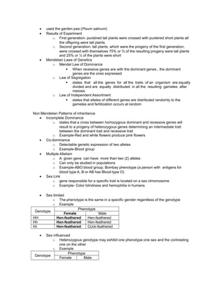 • used the garden pea (Pisum sativum)
• Results of Experiment
o First generation- purebred tall plants were crossed with purebred short plants all
the offspring were tall plants.
o Second generation- tall plants, which were the progeny of the first generation,
were crossed with themselves 75% or ¾ of the resulting progeny were tall plants
and 25% or ¼ of the plants were short
• Mendelian Laws of Genetics
o Mendel Law of Dominance
§ When recessive genes are with the dominant genes , the dominant
genes are the ones expressed
o Law of Segregation
§ states that all the genes for all the traits of an organism are equally
divided and are equally distributed in all the resulting gametes after
meiosis
o Law of Independent Assortment
§ states that alleles of different genes are distributed randomly to the
gametes and fertilization occurs at random
Non Mendelian Patterns of inheritance
• Incomplete Dominance
o states that a cross between homozygous dominant and recessive genes will
result to a progeny of heterozygous genes determining an intermediate trait
between the dominant trait and recessive trait
o Example-Red and white flowers produce pink flowers
• Co-dominance
o Detectable genetic expression of two alleles
o Example-Blood group
• Multiple Allelism
o A given gene can have more than two (2) alleles
o Can only be studied in populations
o Example-ABO blood group; Bombay phenotype (a person with antigens for
blood type A, B or AB has Blood type O)
• Sex Link
o gene responsible for a specific trait is located on a sex chromosome
o Example- Color blindness and hemophilia in humans
• Sex limited
o The phenotype is the same in a specific gender regardless of the genotype
o Example
Genotype
Phenotype
Female Male
HH Hen-feathered Hen-feathered
Hh Hen-feathered Hen-feathered
hh Hen-feathered Cock-feathered
• Sex influenced
o Heterozygous genotype may exhibit one phenotype one sex and the contrasting
one on the other
o Example
Genotype
Phenotype
Female Male
 