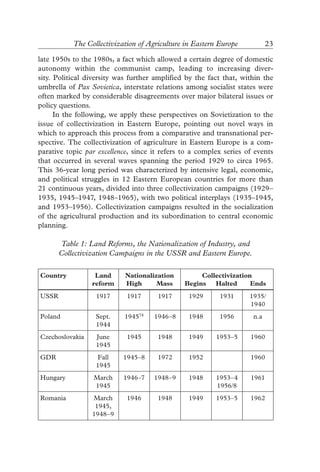 Collectivization Of Agriculture In Communist Eastern Europe Comparison ...