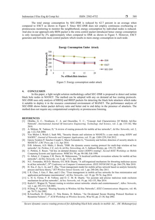 Secure dynamic source routing protocol for defending black hole attacks ...