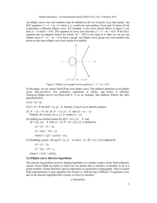 Physiological Value Based Privacy Preservation Using Elliptic Curve ...