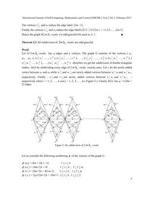 ODD GRACEFULL LABELING FOR THE SUBDIVISON OF DOUBLE TRIANGLES GRAPHS | PDF
