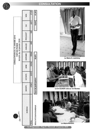 CONSULTATION




                                              Le Maire S. Letchimy




                                  Le Dr ALIKER vote au 1er Bureau




                                          Le dépouillement

Le Progressiste - Page 8 - Mercredi 13 janvier 2010
 