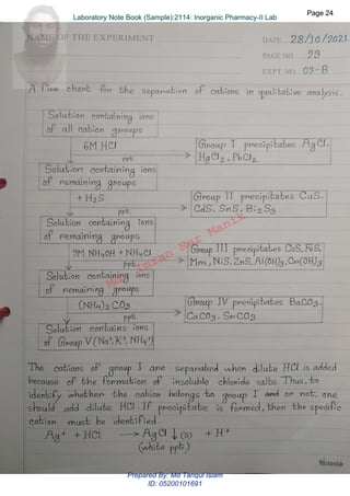 Md.
Imran
Nur
Manik
Md.
Imran
Nur
Manik
Page 24
Page 24
Laboratory Note Book (Sample):2114: Inorganic Pharmacy-II Lab
Page 24
Laboratory Note Book (Sample):2114: Inorganic Pharmacy-II Lab
Prepared By: Md Tariqul Islam
ID: 05200101691
 