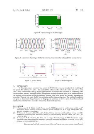 Int J Pow Elec & Dri Syst ISSN: 2088-8694 
Generator and grid side converter control for wind energy conversion system (Asma Tounsi)
1843
Figure 19. 3-phase voltage at the filter output
(a) (b)
Figure 20. (a) zoom on the voltages for the first interval; (b) zoom on the voltages for the second interval
Figure 21. Active power Figure 22. Reactive power
5. CONCLUSION
In this paper, we are concerned into control the WECC. However, we started with the modeling of
the system. The latter has two parts, a first is called SSC and a second is called GSC. In the first part we have
used a fuzzy estimator and a Takagi Sygeno type controller to maximize the conversion of wind energy. The
fuzzy estimator makes it possible to predict the optimum mechanical rotation speed of the blades as well as
the optimum power that the turbine can transform from the wind. In the second part, we have used a PI type
controller. The goal is to retain the DC bus constant as well as the control powers. The results of simulation
are given to demonstrate the performance of the proposed controllers in the two parts. It can be concluded
that the two controllers have succeeded in achieving the desired objectives.
REFERENCE
[1] I. Yasmine, and B. B. Bekkali Chakib, “Power control of DFIG-generators for wind turbines variable-speed,”
International Journal of Power Electronics and Drive Systems (IJPEDS), vol. 8, no. 1, pp. 444-453, Mar. 2017,
doi: 10.11591/ijpeds.v8.i1.pp444-453.
[2] D. Ounnas, M. Ramdani, S. Chenikher, and T. Bouktir, “Optimal reference model based fuzzy tracking control for
wind energy conversion system. International Journal of Renewable Energy Research (IJRER), vol. 6, no. 3, pp.
1129-1136, 2016.
[3] H. Matayoshi, A. M. Howlader, M. Datta, and T. Senjyu, “Control strategy of PMSG based wind energy
conversion system under strong wind conditions,” Energy for Sustainable Development, vol. 45, pp. 211-218, Aug.
2018, doi: 10.1016/j.esd.2018.07.001.
 