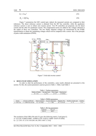  ISSN: 2088-8694
Int J Pow Elec & Dri Syst, Vol. 12, No. 3, September 2021 : 1832 – 1844
1840
(53)
0
2
p
K C
 
 (54)
Figure 7 summarizes the GSC control part, indeed, the measured currents are compared to their
references. The direct reference current is obtained from the DC bus controller, while the quadrature
reference current is zero to obtain zero reactive power. Two PI controllers are proposed, one for direct
current and the other for quadrature current. The compensation terms are added to the voltages obtained at
the output of these two controllers. The two finally obtained voltages are transformed by the PARK
transformation to obtain the modulating voltages which will be compared with a carrier: this is the principle
of pulse width modulation (PWM).
Figure 7. Grid side inverter control
4. RESULTS OF SIMULATION
In order to chek the performance of the controllers, some results obtained are presented in this
section. For this, the system parameters used are given in Table 1, Table 2 and Table 3.
Table 1. Turbine parameters
Radius of blades Tip speed ratio Pitch Angle Rated power
R = 3 m λopt=8.1 β = 0 P=10 Kw
Table 2. PMSG parameters
Inertia Friction coefficient Stator resistance d-q axis inductance Magnetic flux Number of poles pair Gearbox
J = 0.05 N.m F = 0.006 Nm sec/rad Rs = 0.5 Ohm Ls = 1 Mh Փf = 0.16 wb P = 8 G=8
Table 3. DC bus parameters
Capacitor Udc_ref
10e-4 F 400 V
The resolution of the LMIs (30) and (31) gave the following matrix X and gains Ki:
X= [0.3230 -0.0000 0.0000; -0.0000 0.3284 -0.6670; 0.0000 -0.6670 58.4888]
K1= [1.1295 -67.3718 136.8268; 66.2580 1.0497 5.7163]
 