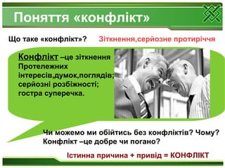 Поняття «конфлікт»
Що таке «конфлікт»? Зіткнення,серйозне протиріччя
Конфлікт –це зіткнення
Протележних
інтересів,думок,поглядів;
серйозні розбіжності;
гостра суперечка.
Чи можемо ми обійтись без конфліктів? Чому?
Конфлікт –це добре чи погано?
Істинна причина + привід = КОНФЛІКТ
 