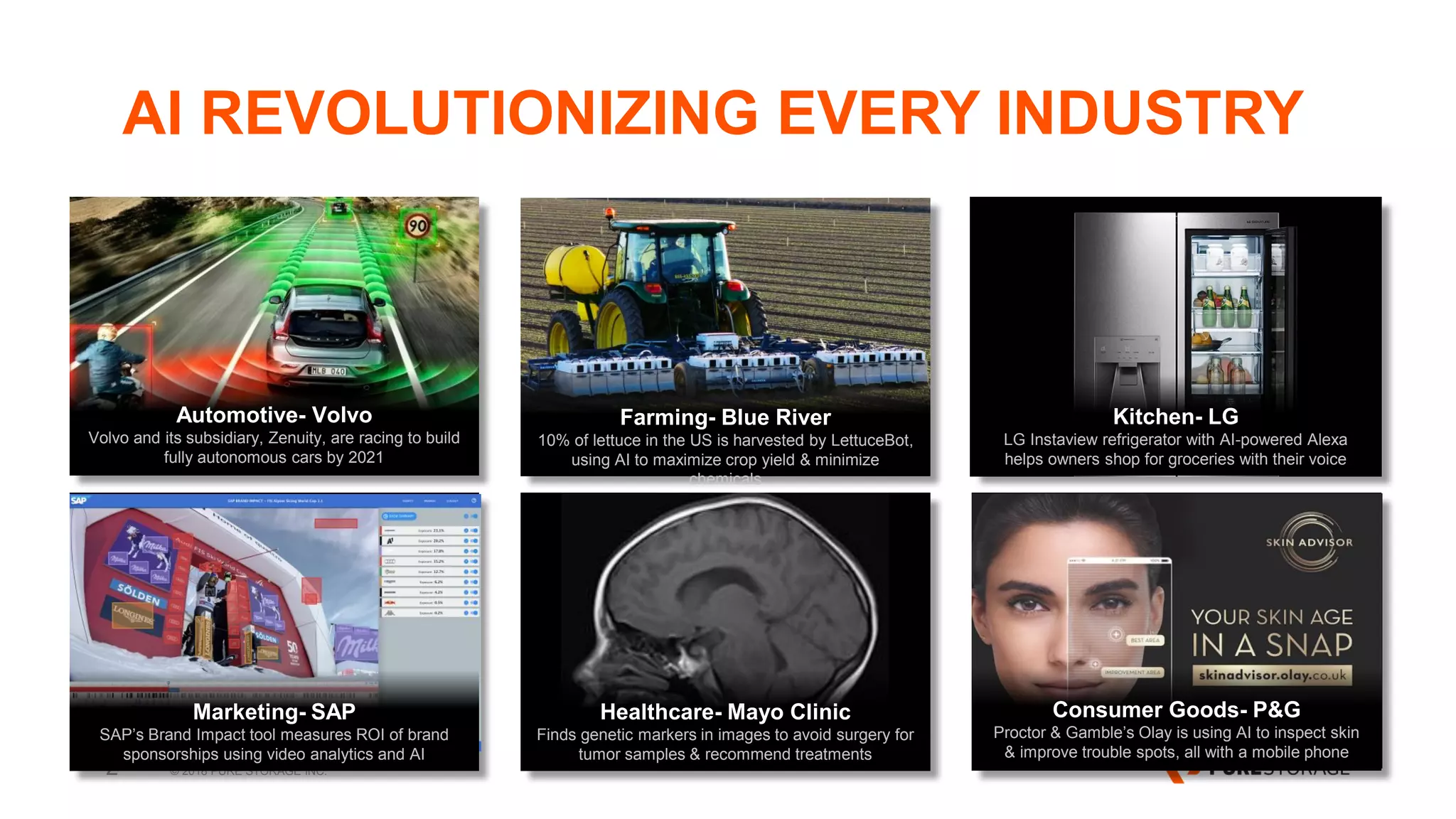 © 2018 PURE STORAGE INC.2
AI REVOLUTIONIZING EVERY INDUSTRY
Kitchen- LG
LG Instaview refrigerator with AI-powered Alexa
helps owners shop for groceries with their voice
Healthcare- Mayo Clinic
Finds genetic markers in images to avoid surgery for
tumor samples & recommend treatments
Farming- Blue River
10% of lettuce in the US is harvested by LettuceBot,
using AI to maximize crop yield & minimize
chemicals
Marketing- SAP
SAP’s Brand Impact tool measures ROI of brand
sponsorships using video analytics and AI
Consumer Goods- P&G
Proctor & Gamble’s Olay is using AI to inspect skin
& improve trouble spots, all with a mobile phone
Automotive- Volvo
Volvo and its subsidiary, Zenuity, are racing to build
fully autonomous cars by 2021
 