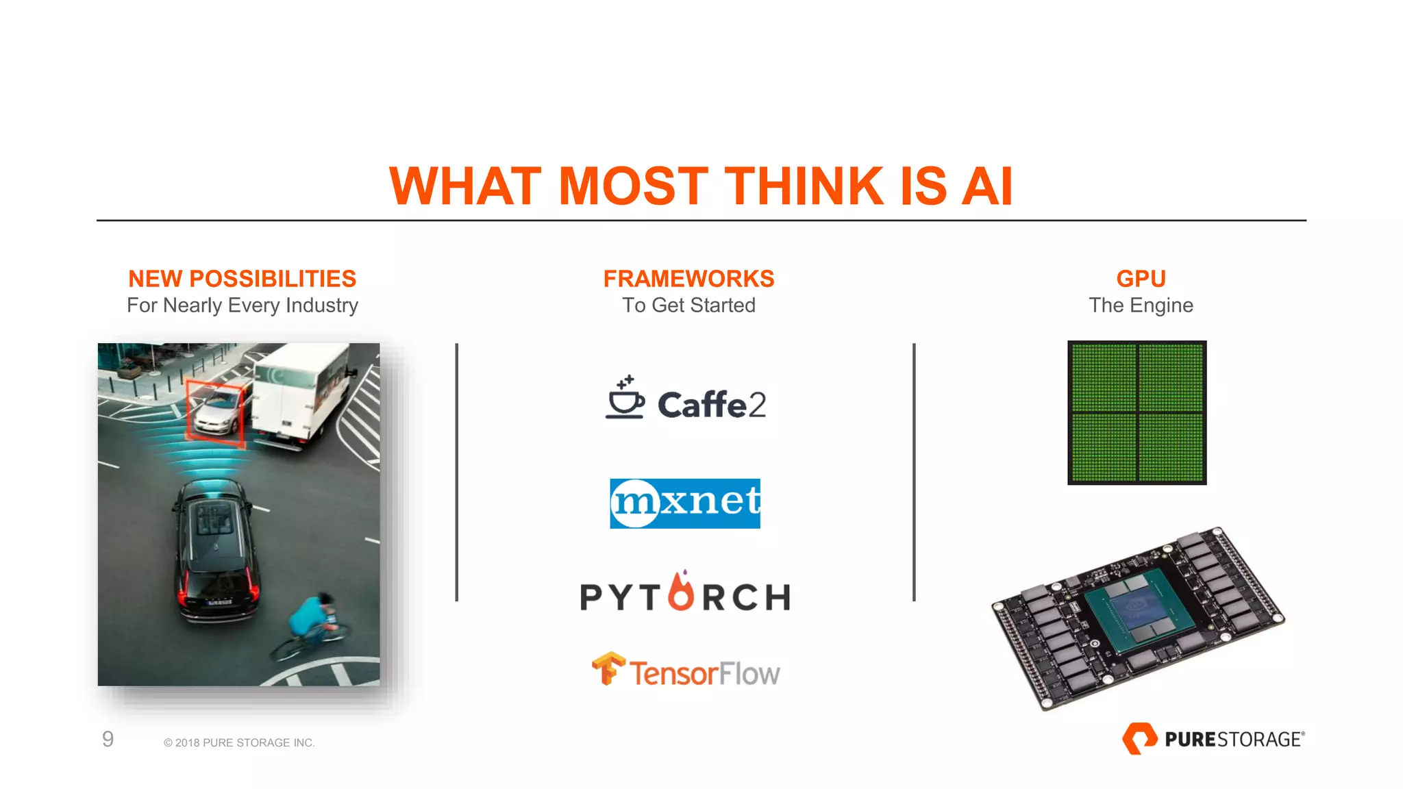 © 2018 PURE STORAGE INC.9
WHAT MOST THINK IS AI
NEW POSSIBILITIES
For Nearly Every Industry
FRAMEWORKS
To Get Started
GPU
The Engine
 