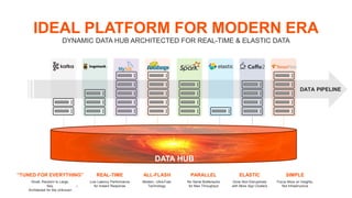 Top 5 Lessons Learned in Deploying AI in the Real World | PDF