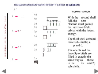 2114586683boh's model of atom lesson.ppt