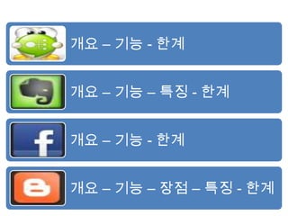 개요 – 기능 - 한계


개요 – 기능 – 특징 - 한계


개요 – 기능 - 한계


개요 – 기능 – 장점 – 특징 - 한계
 