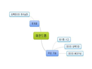 21146140조병˳