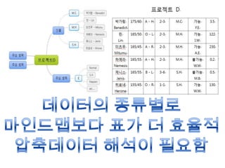 21146140조병˳