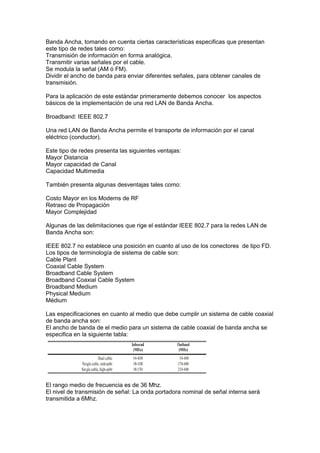 Banda Ancha, tomando en cuenta ciertas características especificas que presentan
este tipo de redes tales como:
Transmisión de información en forma analógica.
Transmitir varias señales por el cable.
Se modula la señal (AM ó FM).
Dividir el ancho de banda para enviar diferentes señales, para obtener canales de
transmisión.

Para la aplicación de este estándar primeramente debemos conocer los aspectos
básicos de la implementación de una red LAN de Banda Ancha.

Broadband: IEEE 802.7

Una red LAN de Banda Ancha permite el transporte de información por el canal
eléctrico (conductor).

Este tipo de redes presenta las siguientes ventajas:
Mayor Distancia
Mayor capacidad de Canal
Capacidad Multimedia

También presenta algunas desventajas tales como:

Costo Mayor en los Modems de RF
Retraso de Propagación
Mayor Complejidad

Algunas de las delimitaciones que rige el estándar IEEE 802.7 para la redes LAN de
Banda Ancha son:

IEEE 802.7 no establece una posición en cuanto al uso de los conectores de tipo FD.
Los tipos de terminología de sistema de cable son:
Cable Plant
Coaxial Cable System
Broadband Cable System
Broadband Coaxial Cable System
Broadband Medium
Physical Medium
Médium

Las especificaciones en cuanto al medio que debe cumplir un sistema de cable coaxial
de banda ancha son:
El ancho de banda de el medio para un sistema de cable coaxial de banda ancha se
especifica en la siguiente tabla:




El rango medio de frecuencia es de 36 Mhz.
El nivel de transmisión de señal: La onda portadora nominal de señal interna será
transmitida a 6Mhz.
 