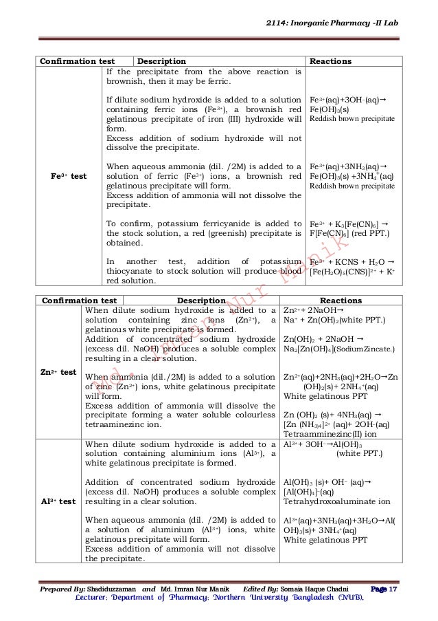 qualitative analysis of salts lab manual manik how to tell if a precipitate will form