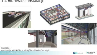 1.4 Biurowiec- instalacje
Instalacje:
wentylacja: widoki 3D: przekrój/dach/środek/ szczegół
 