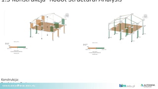 1.5 Konstrukcja- Robot Structural Analysis
Konstrukcja:
Rezulataty w Revit
 