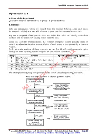 Phrm 2114: Inorganic Pharmacy -II Lab
Prepared By: Shadid Uz Zaman and Md. Imran Nur Manik Edited By: Somaia Haque Chadni Page 16
Lecturer; Department of Pharmacy; Northern University Bangladesh (NUB).
Experiment No. 03-B
1. Name of the Experiment
Qualitative analysis (identification) of group I & group II cations.
2. Principle
Salts are compounds which are formed from the reaction between acids and bases.
An inorganic salt is just a salt which has no organic part in its molecular structure.
Any salt is composed of two parts – cation and anion. The cation part usually comes from
the base and the anion part usually comes from the acid.
Based on solubility characteristics, the common inorganic cations (usually metal in
nature) are classified into five groups. Cation of each group is precipitated by a common
reagent.
So, by step-wise addition of those reagents, we can first identify which group the cation
belongs to. Then by using specific reagents we can confirm the cation.
Group Cations Specific precipitating agents
I Hg+, Pb2+, Ag+ Dilute HCl
II
Bi3+, Cu2+, Hg2+, Cd2+, Pb2+, Sn2+, Sn4+,
Sb3+, Sb5+, As3+, As5+
H2S
III Fe2+, Fe3+, Al3+, Cr3+, Zn2+, Ni2+, Co2+, Mn2+ NH4Cl + excess NH4OH(NaOH + NH4OH)
IV Ca2+, Ba2+, Sr2+ (NH4)2CO3(& Na2CO3)
V Na+, K+, Mg2+, NH4
+ -
The whole process of group identification can be shown using the following flow-chart.
Md.
Imran
Nur
Manik
 