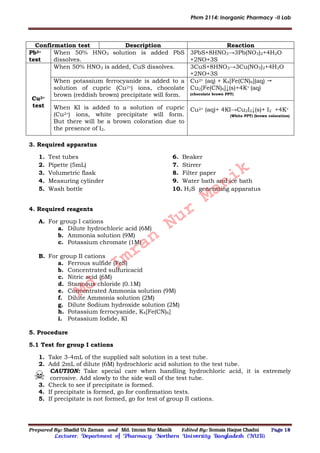 Phrm 2114: Inorganic Pharmacy -II Lab
Prepared By: Shadid Uz Zaman and Md. Imran Nur Manik Edited By: Somaia Haque Chadni Page 18
Lecturer; Department of Pharmacy; Northern University Bangladesh (NUB).
Confirmation test Description Reaction
Pb2+
test
When 50% HNO3 solution is added PbS
dissolves.
3PbS+8HNO3→3Pb(NO3)2+4H2O
+2NO+3S
Cu2+
test
When 50% HNO3 is added, CuS dissolves. 3CuS+8HNO3→3Cu(NO3)2+4H2O
+2NO+3S
When potassium ferrocyanide is added to a
solution of cupric (Cu2+) ions, chocolate
brown (reddish brown) precipitate will form.
Cu2+ (aq) + K4[Fe(CN)6](aq) 
Cu2[Fe(CN)6]↓(s)+4K+ (aq)
(chocolate brown PPT)
When KI is added to a solution of cupric
(Cu2+) ions, white precipitate will form.
But there will be a brown coloration due to
the presence of I2.
Cu2+ (aq)+ 4KI→Cu2I2↓(s)+ I2 +4K+
(White PPT) (brown coloration)
3. Required apparatus
1. Test tubes
2. Pipette (5mL)
3. Volumetric flask
4. Measuring cylinder
5. Wash bottle
6. Beaker
7. Stirrer
8. Filter paper
9. Water bath and ice bath
10. H2S generating apparatus
4. Required reagents
A. For group I cations
a. Dilute hydrochloric acid (6M)
b. Ammonia solution (9M)
c. Potassium chromate (1M)
B. For group II cations
a. Ferrous sulfide (FeS)
b. Concentrated sulfuricacid
c. Nitric acid (6M)
d. Stannous chloride (0.1M)
e. Concentrated Ammonia solution (9M)
f. Dilute Ammonia solution (2M)
g. Dilute Sodium hydroxide solution (2M)
h. Potassium ferrocyanide, K4[Fe(CN)6]
i. Potassium Iodide, KI
5. Procedure
5.1 Test for group I cations
1. Take 3-4mL of the supplied salt solution in a test tube.
2. Add 2mL of dilute (6M) hydrochloric acid solution to the test tube.
CAUTION: Take special care when handling hydrochloric acid, it is extremely
corrosive. Add slowly to the side wall of the test tube.
3. Check to see if precipitate is formed.
4. If precipitate is formed, go for confirmation tests.
5. If precipitate is not formed, go for test of group II cations.
Md.
Imran
Nur
Manik
 