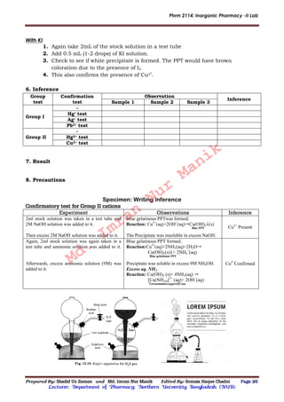 Phrm 2114: Inorganic Pharmacy -II Lab
Prepared By: Shadid Uz Zaman and Md. Imran Nur Manik Edited By: Somaia Haque Chadni Page 20
Lecturer; Department of Pharmacy; Northern University Bangladesh (NUB).
With KI
1. Again take 2mL of the stock solution in a test tube
2. Add 0.5 mL (1-2 drops) of KI solution.
3. Check to see if white precipitate is formed. The PPT would have brown
coloration due to the presence of I2.
4. This also confirms the presence of Cu2+
.
6. Inference
Group
test
Confirmation
test
Observation
Inference
Sample 1 Sample 2 Sample 3
Group I
-
Hg+ test
Ag+ test
Pb2+ test
Group II
-
Hg2+ test
Cu2+ test
7. Result
8. Precautions
Specimen: Writing inference
Confirmatory test for Group II cations
Experiment Observations Inference
2ml stock solution was taken in a test tube and
2M NaOH solution was added to it.
Blue gelatinous PPTwas formed.
Reaction: Cu2+
(aq)+2OH–
(aq)Cu(OH)2(s)
Blue PPT Cu2+
Present
Then excess 2M NaOH solution was added to it. The Precipitate was insoluble in excess NaOH.
Again, 2ml stock solution was again taken in a
test tube and ammonia solution was added to it.
Blue gelatinous PPT formed.
Reaction:Cu2+
(aq)+2NH3(aq)+2H2O
Cu(OH)2(s)+ 2NH4
+
(aq)
Blue gelatinous PPT
Cu2+
ConfirmedAfterwards, excess ammonia solution (9M) was
added to it.
Precipitate was soluble in excess 9M NH4OH.
Excess aq. NH3
Reaction: Cu(OH)2 (s)+ 4NH3(aq) 
[Cu(NH3)4]2+
(aq)+ 2OH–
(aq)
Tetraamminecopper(II) ion
Md.
Imran
Nur
Manik
 
