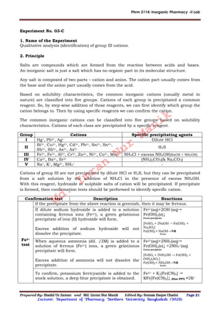 Phrm 2114: Inorganic Pharmacy -II Lab
Prepared By: Shadid Uz Zaman and Md. Imran Nur Manik Edited By: Somaia Haque Chadni Page 21
Lecturer; Department of Pharmacy; Northern University Bangladesh (NUB).
Experiment No. 03-C
1. Name of the Experiment
Qualitative analysis (identification) of group III cations.
2. Principle
Salts are compounds which are formed from the reaction between acids and bases.
An inorganic salt is just a salt which has no organic part in its molecular structure.
Any salt is composed of two parts – cation and anion. The cation part usually comes from
the base and the anion part usually comes from the acid.
Based on solubility characteristics, the common inorganic cations (usually metal in
nature) are classified into five groups. Cations of each group is precipitated a common
reagent. So, by step-wise addition of those reagents, we can first identify which group the
cation belongs to. Then by using specific reagents we can confirm the cation.
The common inorganic cations can be classified into five groups based on solubility
characteristics. Cations of each class are precipitated by a specific reagent.
Group Cations Specific precipitating agents
I Hg+, Pb2+, Ag+ Dilute HCl
II
Bi3+, Cu2+, Hg2+, Cd2+, Pb2+, Sn2+, Sn4+,
Sb3+, Sb5+, As3+, As5+
H2S
III Fe2+, Fe3+, Al3+, Cr3+, Zn2+, Ni2+, Co2+, Mn2+ NH4Cl + excess NH4OH(NaOH + NH4OH)
IV Ca2+, Ba2+, Sr2+ (NH4)2CO3(& Na2CO3)
V Na+, K+, Mg2+, NH4
+ -
Cations of group III are not precipitated by dilute HCl or H2S, but they can be precipitated
from a salt solution by the addition of NH4Cl in the presence of excess NH4OH.
With this reagent, hydroxide or sulphide salts of cation will be precipitated. If precipitate
is formed, then confirmation tests should be performed to identify specific cation.
Confirmation test Description Reactions
Fe2+
test
If the precipitate from the above reaction is greenish, then it may be ferrous.
If dilute sodium hydroxide is added to a solution
containing ferrous ions (Fe2+), a green gelatinous
precipitate of iron (II) hydroxide will form.
Excess addition of sodium hydroxide will not
dissolve the precipitate.
Fe2+(aq)+2OH–(aq)
Fe(OH)2(s)↓
Green precipitate
[FeSO4 + 2NaOH  Fe(OH)2 +
Na2SO4]
Fe(OH)2+ NaOH→NR
Excess
When aqueous ammonia (dil. /2M) is added to a
solution of ferrous (Fe2+) ions, a green gelatinous
precipitate will form.
Excess addition of ammonia will not dissolve the
precipitate.
Fe2+(aq)+2NH3(aq)
Fe(OH)2(s)↓ +2NH4
+(aq)
Green precipitate
[FeSO4 + 2NH4OH → Fe(OH)2 +
(NH4)2SO4 ]
Fe(OH)2+ NH4OH→NR
Excess
To confirm, potassium ferricyanide is added to the
stock solution, a deep blue precipitate is obtained.
Fe2+ + K3[Fe(CN)6] 
KFe[Fe(CN)6]↓ (blue PPT) +2K+
Md.
Imran
Nur
Manik
 