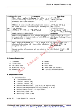 Phrm 2114: Inorganic Pharmacy -II Lab
Prepared By: Shadid Uz Zaman and Md. Imran Nur Manik Edited By: Somaia Haque Chadni Page 23
Lecturer; Department of Pharmacy; Northern University Bangladesh (NUB).
3. Required apparatus
1. Test tubes
2. Pipette (5mL)
3. Volumetric flask
4. Measuring cylinder
5. Wash bottle
6. Beaker
7. Stirrer
8. Filter paper
9. Water bath and ice bath
10. H2S generating apparatus
4. Required reagents
1. For group III cations
a. Ammonium chloride
b. Ammonia solution (9M)
c. Ammonia solution (2M)
d. Potassium ferricyanide (K3[Fe(CN)6]) [250 mg in 10 ml]
e. Potassium ferrocyanide (K4[Fe(CN)6]) [250 mg in 10 ml]
f. Potassium thiocyanate [250 mg in 10 ml]
g. Sodium hydroxide (2M)
h. Sodium hydroxide (10M)
A. 6M HCl { To test for the Gr. I cations}
Confirmation test Description Reactions
Al3+
test
When dilute sodium hydroxide is added to a
solution containing aluminium ions (Al3+), a white
gelatinous precipitate is formed.
Al3++ 3NaOH–→
Al(OH)3 ↓(s)+3Na+
(White PPT)
Addition of concentrated sodium hydroxide (excess
dil. NaOH) produces a soluble complex resulting in a
clear solution.
[Al(OH)3 (s)+ 3NaOH(Conc.)→ Na[Al(OH)4](aq)]
NaAlO2 (Sodium-meta-Aluminate)
Al(OH)3 (s)+ OH– (aq)→
[Al(OH)4]–(aq)
Tetrahydroxoaluminate ion
Or, Al(OH)3 (s)+ NaOH→
NaAlO2 + 2H2O [1000°C]
Soluble complex
Addition of NH4Cl in this clear solution followed by
heating, results in the reformation of white PPT due
to the formation of Al(OH)3.
NaAlO2 + NH4Cl+H2O  ΔHeating
Al(OH)3 ↓(s)+NaCl(aq)+NH3↑(g)
(White PPT.)
When aqueous ammonia (dil. /2M) is added to a
solution of aluminium (Al3+) ions, white gelatinous
precipitate will form.
Excess addition of ammonia will not dissolve the
precipitate.
Al3+(aq)+3NH3(aq)+3H2O
Al(OH)3↓(s)+ 3NH4
+(aq)
White gelatinous PPT
Al(OH)3 (aq)+ NH4OH→ NR
Excess
Md.
Imran
Nur
Manik
 