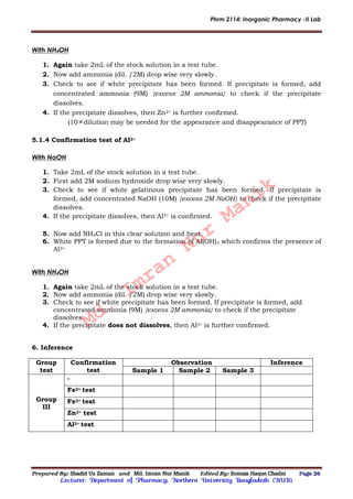 Phrm 2114: Inorganic Pharmacy -II Lab
Prepared By: Shadid Uz Zaman and Md. Imran Nur Manik Edited By: Somaia Haque Chadni Page 26
Lecturer; Department of Pharmacy; Northern University Bangladesh (NUB).
With NH4OH
1. Again take 2mL of the stock solution in a test tube.
2. Now add ammonia (dil. /2M) drop wise very slowly.
3. Check to see if white precipitate has been formed. If precipitate is formed, add
concentrated ammonia (9M) {excess 2M ammonia} to check if the precipitate
dissolves.
4. If the precipitate dissolves, then Zn2+ is further confirmed.
(10dilution may be needed for the appearance and disappearance of PPT)
5.1.4 Confirmation test of Al3+
With NaOH
1. Take 2mL of the stock solution in a test tube.
2. First add 2M sodium hydroxide drop wise very slowly.
3. Check to see if white gelatinous precipitate has been formed. If precipitate is
formed, add concentrated NaOH (10M) {excess 2M NaOH} to check if the precipitate
dissolves.
4. If the precipitate dissolves, then Al3+ is confirmed.
5. Now add NH4Cl in this clear solution and heat.
6. White PPT is formed due to the formation of Al(OH)3 which confirms the presence of
Al3+.
With NH4OH
1. Again take 2mL of the stock solution in a test tube.
2. Now add ammonia (dil. /2M) drop wise very slowly.
3. Check to see if white precipitate has been formed. If precipitate is formed, add
concentrated ammonia (9M) {excess 2M ammonia} to check if the precipitate
dissolves.
4. If the precipitate does not dissolves, then Al3+ is further confirmed.
6. Inference
Group
test
Confirmation
test
Observation Inference
Sample 1 Sample 2 Sample 3
Group
III
-
Fe2+ test
Fe3+ test
Zn2+ test
Al3+ test
Md.
Imran
Nur
Manik
 