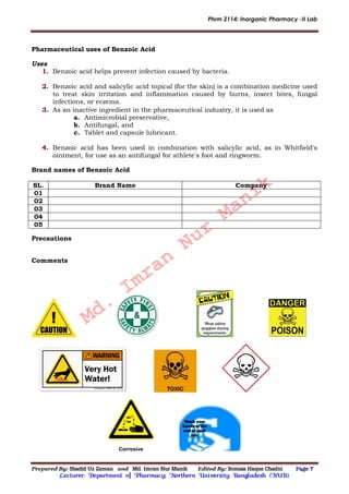 Phrm 2114: Inorganic Pharmacy -II Lab
Prepared By: Shadid Uz Zaman and Md. Imran Nur Manik Edited By: Somaia Haque Chadni Page 7
Lecturer; Department of Pharmacy; Northern University Bangladesh (NUB).
Pharmaceutical uses of Benzoic Acid
Uses
1. Benzoic acid helps prevent infection caused by bacteria.
2. Benzoic acid and salicylic acid topical (for the skin) is a combination medicine used
to treat skin irritation and inflammation caused by burns, insect bites, fungal
infections, or eczema.
3. As an inactive ingredient in the pharmaceutical industry, it is used as
a. Antimicrobial preservative,
b. Antifungal, and
c. Tablet and capsule lubricant.
4. Benzoic acid has been used in combination with salicylic acid, as in Whitfield's
ointment, for use as an antifungal for athlete's foot and ringworm.
Brand names of Benzoic Acid
SL. Brand Name Company
01
02
03
04
05
Precautions
Comments
Md.
Imran
Nur
Manik
 