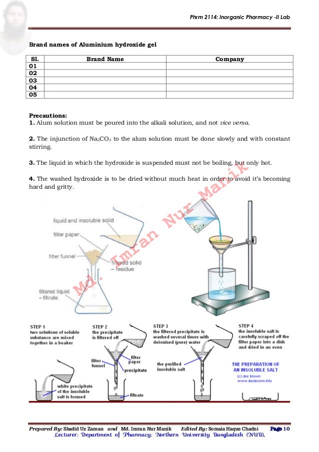 Lab manualQualitative Analysis of Salts Manik