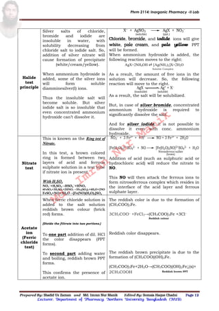 Phrm 2114: Inorganic Pharmacy -II Lab
Prepared By: Shadid Uz Zaman and Md. Imran Nur Manik Edited By: Somaia Haque Chadni Page 12
Lecturer; Department of Pharmacy; Northern University Bangladesh (NUB).
Halide
test
principle
Silver salts of chloride,
bromide and iodide are
insoluble in water, with
solubility decreasing from
chloride salt to iodide salt. So,
addition of silver nitrate will
cause formation of precipitate
(white/cream/yellow).
When ammonium hydroxide is
added, some of the silver ions
will form soluble
diamminesilver(I) ions.
Thus the insoluble salt will
become soluble. But silver
iodide salt is so insoluble that
even concentrated ammonium
hydroxide can’t dissolve it.
(soluble) (ppt.)
X + AgNO3 AgX + NO3

Chloride, bromide, and iodide ions will give
white, pale cream, and pale yellow PPT
will be formed.
When ammonium hydroxide is added, the
following reaction moves to the right:
AgX+2NH4OH ⇌ [Ag(NH3)2]X+2H2O
Soluble Complex
As a result, the amount of free ions in the
solution will decrease. So, the following
reaction will move to the right.
AgX Ag+ + X
(insoluble) (soluble)
As a result, the salt will be solubilized.
But, in case of silver bromide, concentrated
ammonium hydroxide is required to
significantly dissolve the salt.
And for silver iodide, it is not possible to
dissolve it even with conc. ammonium
hydroxide.
Nitrate
test
This is known as the Ring test of
Nitrate.
In this test, a brown colored
ring is formed between two
layers of acid and ferrous
sulphate solution in a test tube
if nitrate ion is present.
With H2SO4
NO3
−
+H2SO4→HSO4
−
+HNO3
6FeSO4+3H2SO4+2HNO3→3Fe2(SO4)3+4H2O+2NO
FeSO4+NO+5H2O→[Fe(NO)(H2O)5]SO4
NO3
- + 3 Fe2+ + 4 H+ NO + 3 Fe3+ + 2H2O
[Fe(H2O)6]2+SO4
2- + NO [Fe(H2O)5NO]2+SO4
2- + H2O
Nitrosoferrous sulfate
(brown)
Addition of acid (such as sulphuric acid or
hydrochloric acid) will reduce the nitrate to
NO.
This NO will then attack the ferrous ions to
form nitrosoferrous complex which resides in
the interface of the acid layer and ferrous
sulphate layer.
Acetate
ion
(Ferric
chloride
test)
When ferric chloride solution is
added to the salt solution
reddish brown colour (brick
red) forms.
[Divide the filtrate into two portions.]
To one part addition of dil. HCl
the color disappears (PPT
forms).
To second part adding water
and boiling, reddish brown PPT
forms.
This confirms the presence of
acetate ion.
The reddish color is due to the formation of
(CH3COO)3Fe.
3CH3COO− +FeCl3→(CH3COO)3Fe +3Cl−
Reddish colour
Reddish color disappears.
The reddish brown precipitate is due to the
formation of (CH3COO)(OH)2Fe.
(CH3COO)3Fe+2H2O→(CH3COO)(OH)2Fe↓(s)+
2CH3COOH Reddish brown PPT
Md.
Imran
Nur
Manik
 
