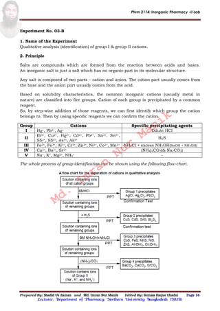 Phrm 2114: Inorganic Pharmacy -II Lab
Prepared By: Shadid Uz Zaman and Md. Imran Nur Manik Edited By: Somaia Haque Chadni Page 16
Lecturer; Department of Pharmacy; Northern University Bangladesh (NUB).
Experiment No. 03-B
1. Name of the Experiment
Qualitative analysis (identification) of group I & group II cations.
2. Principle
Salts are compounds which are formed from the reaction between acids and bases.
An inorganic salt is just a salt which has no organic part in its molecular structure.
Any salt is composed of two parts – cation and anion. The cation part usually comes from
the base and the anion part usually comes from the acid.
Based on solubility characteristics, the common inorganic cations (usually metal in
nature) are classified into five groups. Cation of each group is precipitated by a common
reagent.
So, by step-wise addition of those reagents, we can first identify which group the cation
belongs to. Then by using specific reagents we can confirm the cation.
Group Cations Specific precipitating agents
I Hg+, Pb2+, Ag+ Dilute HCl
II
Bi3+, Cu2+, Hg2+, Cd2+, Pb2+, Sn2+, Sn4+,
Sb3+, Sb5+, As3+, As5+
H2S
III Fe2+, Fe3+, Al3+, Cr3+, Zn2+, Ni2+, Co2+, Mn2+ NH4Cl + excess NH4OH(NaOH + NH4OH)
IV Ca2+, Ba2+, Sr2+ (NH4)2CO3(& Na2CO3)
V Na+, K+, Mg2+, NH4
+ -
The whole process of group identification can be shown using the following flow-chart.
Md.
Imran
Nur
Manik
 