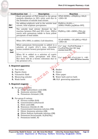 Phrm 2114: Inorganic Pharmacy -II Lab
Prepared By: Shadid Uz Zaman and Md. Imran Nur Manik Edited By: Somaia Haque Chadni Page 18
Lecturer; Department of Pharmacy; Northern University Bangladesh (NUB).
Confirmation test Description Reaction
Pb2+
test
Black precipitate of PbS formed in the group
analysis dissolves in 50% nitric acid due to
the formation of soluble lead nitrate.
3PbS+8HNO3→3Pb(NO3)2+4H2O
+2NO+3S
On adding sulphuric acid to the soluble lead
nitrate, lead sulphate precipitates.
Pb(NO3)2+H2SO4→
2HNO3+PbSO4↓(s)[White PPT]
The soluble lead nitrate (formed by the
reaction between PbS and 50% Conc. HNO3)
reacts with potassium iodide to form yellow
precipitate of lead iodide.
Pb(NO3)2+2KI→2KNO3+PbI2↓(s)
[Yellow PPT]
Cu2+
test
When 50% HNO3 is added, CuS dissolves.
3CuS+8HNO3→3Cu(NO3)2+4H2O
+2NO+3S
When potassium ferrocyanide is added to a
solution of cupric (Cu2+) ions, chocolate
brown (reddish brown) precipitate will form.
Cu2+ (aq) + K4[Fe(CN)6](aq) 
Cu2[Fe(CN)6]↓(s)+4K+ (aq)
(chocolate brown PPT)
When KI is added to a solution of cupric
(Cu2+) ions, white precipitate will form.
But there will be a brown coloration due to
the presence of I2.
Cu2+ (aq)+ 4KI→Cu2I2↓(s)+ I2 +4K+
(White PPT) (brown coloration)
3. Required apparatus
1. Test tubes
2. Pipette (5mL)
3. Volumetric flask
4. Measuring cylinder
5. Wash bottle
6. Beaker
7. Stirrer
8. Filter paper
9. Water bath and ice bath
10. H2S generating apparatus
4. Required reagents
A. For group I cations
a. Dilute hydrochloric acid (6M)
b. Ammonia solution (9M)
c. Potassium chromate (1M)
B. For group II cations
a. Ferrous sulfide (FeS)
b. Concentrated sulfuricacid
c. Nitric acid (6M)
d. Stannous chloride (0.1M)
e. Concentrated Ammonia solution (9M)
f. Dilute Ammonia solution (2M)
g. Dilute Sodium hydroxide solution (2M)
h. Potassium ferrocyanide, K4[Fe(CN)6]
i. Potassium Iodide, KI
Md.
Imran
Nur
Manik
 