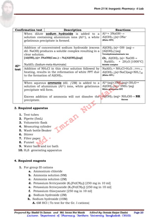 Phrm 2114: Inorganic Pharmacy -II Lab
Prepared By: Shadid Uz Zaman and Md. Imran Nur Manik Edited By: Somaia Haque Chadni Page 23
Lecturer; Department of Pharmacy; Northern University Bangladesh (NUB).
3. Required apparatus
1. Test tubes
2. Pipette (5mL)
3. Volumetric flask
4. Measuring cylinder
5. Wash bottle Beaker
6. Stirrer
7. Filter paper
8. Funnel
9. Water bath and ice bath
10. H2S generating apparatus
4. Required reagents
1. For group III cations
a. Ammonium chloride
b. Ammonia solution (9M)
c. Ammonia solution (2M)
d. Potassium ferricyanide (K3[Fe(CN)6]) [250 mg in 10 ml]
e. Potassium ferrocyanide (K4[Fe(CN)6]) [250 mg in 10 ml]
f. Potassium thiocyanate [250 mg in 10 ml]
g. Sodium hydroxide (2M)
h. Sodium hydroxide (10M)
A. 6M HCl { To test for the Gr. I cations}
Confirmation test Description Reactions
Al3+
test
When dilute sodium hydroxide is added to a
solution containing aluminium ions (Al3+), a white
gelatinous precipitate is formed.
Al3++ 3NaOH–→
Al(OH)3 ↓(s)+3Na+
(White PPT)
Addition of concentrated sodium hydroxide (excess
dil. NaOH) produces a soluble complex resulting in a
clear solution.
[Al(OH)3 (s)+ 3NaOH(Conc.)→ Na[Al(OH)4](aq)]
NaAlO2 (Sodium-meta-Aluminate)
Al(OH)3 (s)+ OH– (aq)→
[Al(OH)4]–(aq)
Tetrahydroxoaluminate ion
Or, Al(OH)3 (s)+ NaOH→
NaAlO2 + 2H2O [1000°C]
Soluble complex
Addition of NH4Cl in this clear solution followed by
heating, results in the reformation of white PPT due
to the formation of Al(OH)3.
NaAlO2 + NH4Cl+H2O  ΔHeating
Al(OH)3 ↓(s)+NaCl(aq)+NH3↑(g)
(White PPT.)
When aqueous ammonia (dil. /2M) is added to a
solution of aluminium (Al3+) ions, white gelatinous
precipitate will form.
Excess addition of ammonia will not dissolve the
precipitate.
Al3+(aq)+3NH3(aq)+3H2O
Al(OH)3↓(s)+ 3NH4
+(aq)
White gelatinous PPT
Al(OH)3 (aq)+ NH4OH→ NR
Excess
Md.
Imran
Nur
Manik
 