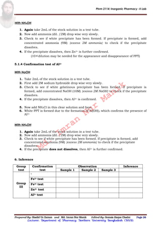 Phrm 2114: Inorganic Pharmacy -II Lab
Prepared By: Shadid Uz Zaman and Md. Imran Nur Manik Edited By: Somaia Haque Chadni Page 26
Lecturer; Department of Pharmacy; Northern University Bangladesh (NUB).
With NH4OH
1. Again take 2mL of the stock solution in a test tube.
2. Now add ammonia (dil. /2M) drop wise very slowly.
3. Check to see if white precipitate has been formed. If precipitate is formed, add
concentrated ammonia (9M) {excess 2M ammonia} to check if the precipitate
dissolves.
4. If the precipitate dissolves, then Zn2+ is further confirmed.
(10dilution may be needed for the appearance and disappearance of PPT)
5.1.4 Confirmation test of Al3+
With NaOH
1. Take 2mL of the stock solution in a test tube.
2. First add 2M sodium hydroxide drop wise very slowly.
3. Check to see if white gelatinous precipitate has been formed. If precipitate is
formed, add concentrated NaOH (10M) {excess 2M NaOH} to check if the precipitate
dissolves.
4. If the precipitate dissolves, then Al3+ is confirmed.
5. Now add NH4Cl in this clear solution and heat.
6. White PPT is formed due to the formation of Al(OH)3 which confirms the presence of
Al3+.
With NH4OH
1. Again take 2mL of the stock solution in a test tube.
2. Now add ammonia (dil. /2M) drop wise very slowly.
3. Check to see if white precipitate has been formed. If precipitate is formed, add
concentrated ammonia (9M) {excess 2M ammonia} to check if the precipitate
dissolves.
4. If the precipitate does not dissolves, then Al3+ is further confirmed.
6. Inference
Group
test
Confirmation
test
Observation Inference
Sample 1 Sample 2 Sample 3
Group
III
-
Fe2+ test
Fe3+ test
Zn2+ test
Al3+ test
Md.
Imran
Nur
Manik
 