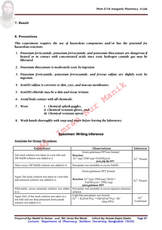 Phrm 2114: Inorganic Pharmacy -II Lab
Prepared By: Shadid Uz Zaman and Md. Imran Nur Manik Edited By: Somaia Haque Chadni Page 27
Lecturer; Department of Pharmacy; Northern University Bangladesh (NUB).
7. Result
8. Precautions
This experiment requires the use of hazardous components and/or has the potential for
hazardous reactions.
1. Potassium ferricyanide, potassium ferrocyanide, and potassium thiocyanate are dangerous if
heated or in contact with concentrated acids since toxic hydrogen cyanide gas may be
liberated.
2. Potassium thiocyanate is moderately toxic by ingestion.
3. Potassium ferricyanide, potassium ferrocyanide, and ferrous sulfate are slightly toxic by
ingestion.
4. Iron(II) sulfate is corrosive to skin, eyes, and mucous membranes.
5. Iron(III) chloride may be a skin and tissue irritant.
6. Avoid body contact with all chemicals.
7. Wear i. Chemical splash goggles,
ii. Chemical-resistant gloves, and
iii. Chemical-resistant apron.
8. Wash hands thoroughly with soap and water before leaving the laboratory.
Specimen: Writing inference
Analysis for Group III cations
Experiment Observations Inference
2ml stock solution was taken in a test tube and
2M NaOH solution was added to it.
Green gelatinous PPTwas formed.
Reaction:
Fe2+
(aq)+2OH–
(aq)Fe(OH)2(s)
Green jelly like PPT
Fe2+
Present
Then excess 2M NaOH solution was added to it. Precipitate was insoluble in excess NaOH.
Again 2ml stock solution was taken in a test tube
and ammonia solution was added to it.
Green gelatinous PPT formed.
Reaction: Fe2+
(aq)+2NH3(aq)+2H2O
Fe(OH)2(s)+ 2NH4
+
(aq)
Green gelatinous PPT
Fe2+
Present
Afterwards, excess ammonia solution was added
to it.
Precipitate was insoluble in excess aqueous ammonia
solution.
Again 2mL of the stock solution was taken in a
test tube and one drop potassium ferricyanide
solution was added to it.
Light blue precipitate was formed.
Fe2+
+ K3[Fe(CN)6] KFe[Fe(CN)6] +3K+
(blue PPT)
Fe2+
Confirmed
Md.
Imran
Nur
Manik
 