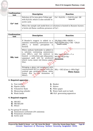 Phrm 2114: Inorganic Pharmacy -II Lab
Prepared By: Shadid Uz Zaman and Md. Imran Nur Manik Edited By: Somaia Haque Chadni Page 29
Lecturer; Department of Pharmacy; Northern University Bangladesh (NUB).
Confirmation
test
Description Reaction
Ca2+ test
Solution of Ca ions gives Yellow ppt
with K2CrO4 which is also soluble in
acetic acid.
Ca++ K2CrO4 → CaCrO4↓(s)+ 2K+
Yellow PPT
When the sample salt (solid form or solution) is heated in Bunsen burner,
a brick-red flame confirms presence of Ca2+.
Confirmation
test
Description Reaction
NH4+ test
If Nessler’s reagent is added to a
solution containing ammonium ions
(NH4
+), a brown precipitate is
formed.
2K2[HgI4]+NH4+3KOH →
HgO·Hg(NH2)I(s)↓+7KI− +2H2O
(Yellow or brown)
When sodium hydroxide is added to
a solution containing ammonium
ions (NH4
+), and the mixture is
heated, a colourless gas (Characteristic
ammoniacal smell) will be produced
which turns moist red litmus paper
blue.
NH4
+ (aq)+ NaOH 
NH3(g)↑+H2O+Na+
Ammonia
Bringing a glass rod moistened with
concentrated HCl in contact with the
evolved gas produces dense white
fumes due to the formation of
NH4Cl.
NH3 + HCl (Conc.)→NH4Cl(g)↑
White fumes
3. Required apparatus
1. Test tubes
2. Pipette (5mL)
3. Volumetric flask
4. Measuring cylinder
5. Wash bottle
6. Beaker
7. Stirrer
8. Filter paper
9. Water bath and ice bath
10. H2S generating apparatus
4. Required reagents
A. 6M HCl
B. 9M NH4OH
C. NH4Cl
1. For group IV cations
a) Ammonium carbonate (5% solution)
b) Potassium chromate
c) Acetic acid
Md.
Imran
Nur
Manik
 