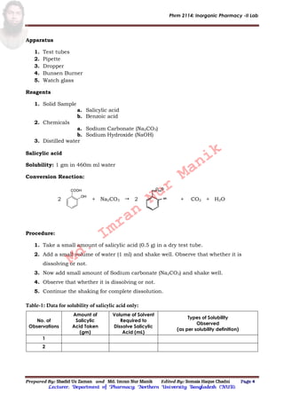 Phrm 2114: Inorganic Pharmacy -II Lab
Prepared By: Shadid Uz Zaman and Md. Imran Nur Manik Edited By: Somaia Haque Chadni Page 4
Lecturer; Department of Pharmacy; Northern University Bangladesh (NUB).
Apparatus
1. Test tubes
2. Pipette
3. Dropper
4. Bunsen Burner
5. Watch glass
Reagents
1. Solid Sample
a. Salicylic acid
b. Benzoic acid
2. Chemicals
a. Sodium Carbonate (Na2CO3)
b. Sodium Hydroxide (NaOH)
3. Distilled water
Salicylic acid
Solubility: 1 gm in 460m ml water
Conversion Reaction:
2 + Na2CO3  2 + CO2 + H2O
Procedure:
1. Take a small amount of salicylic acid (0.5 g) in a dry test tube.
2. Add a small volume of water (1 ml) and shake well. Observe that whether it is
dissolving or not.
3. Now add small amount of Sodium carbonate (Na2CO3) and shake well.
4. Observe that whether it is dissolving or not.
5. Continue the shaking for complete dissolution.
Table-1: Data for solubility of salicylic acid only:
No. of
Observations
Amount of
Salicylic
Acid Taken
(gm)
Volume of Solvent
Required to
Dissolve Salicylic
Acid (mL)
Types of Solubility
Observed
(as per solubility definition)
1
2
Md.
Imran
Nur
Manik
 