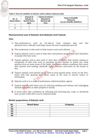 Phrm 2114: Inorganic Pharmacy -II Lab
Prepared By: Shadid Uz Zaman and Md. Imran Nur Manik Edited By: Somaia Haque Chadni Page 5
Lecturer; Department of Pharmacy; Northern University Bangladesh (NUB).
Table-2: Data for solubility of salicylic acid & sodium carbonate (salt):
No. of
Observations
Amount of
Salicylic &
Na2CO3 Taken
(gm)
Volume of solvent
Required to
Dissolve Salt
(mL)
Types of Solubility
Observed
(as per solubility definition)
1
2
Pharmaceutical uses of Salicylic Acid (Salicylic Acid Topical)
Uses
This medication is used on the skin to treat common skin and foot
(plantar) warts. Salicylic acid helps cause the wart to gradually peel off.
This medication is also used to help remove corns and calluses.
Topical salicylic acid is used to help clear and prevent pimples and skin blemishes
in people who have acne.
Topical salicylic acid is also used to treat skin conditions that involve scaling or
overgrowth of skin cells such as psoriasis (a skin disease in which red, scaly
patches form on some areas of the body), ichthyoses (inborn conditions that cause
skin dryness and scaling), dandruff, corns, calluses, and warts on the hands or
feet.
Topical salicylic acid should not be used to treat genital warts, warts on the face,
warts with hair growing from them, warts in the nose or mouth, moles, or
birthmarks.
Salicylic acid is in a class of medications called keratolytic agents.
Topical salicylic acid treats acne by reducing swelling and redness and unplugging
blocked skin pores to allow pimples to shrink.
It treats other skin conditions by softening and loosening dry, scaly, or thickened
skin so that it falls off or can be removed easily.
Market preparations of Salicylic Acid
SL. Brand Name Company
01
02
03
04
05
Md.
Imran
Nur
Manik
 