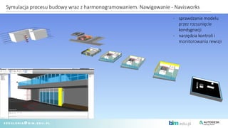 Symulacja procesu budowy wraz z harmonogramowaniem. Harmonogram - Navisworks
- foldery z setami
- harmonogram budowy
(Time...