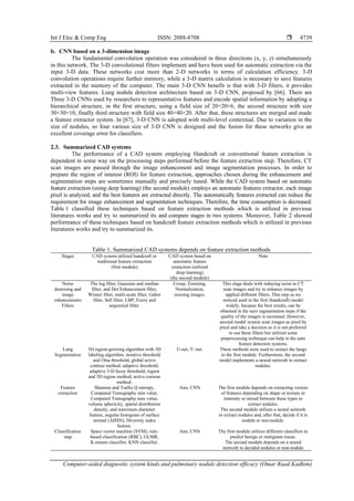 Computer-aided diagnostic system kinds and pulmonary nodule detection ... image.