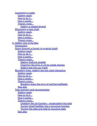Leveraging a radar
Getting ready
How to do it...
How it works...
There's more...
Adding a rotated legend
Structuring a tree chart
Getting ready
How to do it...
How it works...
There's more...
5. Getting Out of the Box
Introduction
Going through a funnel (a pyramid chart)
Getting ready
How to do it...
How it works...
There's more...
Making findLine smarter
Changing the logic in init to create shapes
Adding text into our graph
Revisiting lines: making the line chart interactive
Getting ready
How to do it...
How it works...
There's more...
Breaking down the logic of onChangedRadio
See also
Tree mapping and recursiveness
Getting ready
How to do it...
How it works...
There's more...
Updating the init function – recalculating the total
Turning drawTreeMap into a recursive function
Turning the data and total to recursive data
See also
 