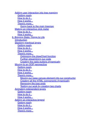 Adding user interaction into tree mapping
Getting ready
How to do it...
How it works...
There's more...
Going back to the main treemap
Making an interactive click meter
How to do it...
How it works...
6. Bringing Static Things to Life
Introduction
Stacking graphical layers
Getting ready
How to do it...
How it works...
There's more...
Optimizing the drawChart function
Further streamlining our code
Creating the radio buttons dynamically
Moving to an OOP perspective
Getting ready
How to do it...
How it works...
There's more...
Moving our base canvas element into our constructor
Creating all the HTML components dynamically
Removing the lose ends
Testing our work by creating two charts
Animating independent layers
Getting ready
How to do it...
How it works...
Adding an interactive legend
Getting ready
How to do it...
How it works...
There's more...
 