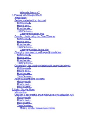 Where is the copy?
8. Playing with Google Charts
Introduction
Getting started with a pie chart
Getting ready
How to do it...
How it works...
There's more...
Changing the chart type
Creating charts using the ChartWrapper
Getting ready
How to do it...
How it works...
There's more...
Changing a chart in one line
Changing data source to Google Spreadsheet
Getting ready
How to do it...
How it works...
There's more...
Customizing the chart properties with an options object
Getting ready
How to do it...
How it works...
There's more...
Adding a dashboard to charts
Getting ready
How to do it...
How it works...
9. Using Google Maps
Introduction
Creating a geographic chart with Google Visualization API
Getting ready
How to do it...
How it works...
There's more...
Making smaller areas more visible
 