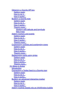 Obtaining a Google API key
Getting ready
How to do it...
How it works...
Building a Google map
Getting ready
How to do it...
How it works...
There's more...
Working with latitude and longitude
Map types
Adding markers and events
Getting ready
How to do it...
How it works...
There's more...
Customizing controls and overlapping maps
Getting ready
How to do it...
How it works...
There's more...
Redesigning maps using styles
Getting ready
How to do it...
How it works...
There's more...
10. Maps in Action
Introduction
Connecting a Twitter feed to a Google map
Getting ready
How to do it...
How it works...
Building an advanced interactive marker
Getting ready
How to do it...
How it works...
Adding multiple tweets into an InfoWindow bubble
 