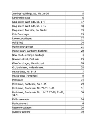 Jennings’-buildings, &c., No. 24–36 5
Kensington-place 6
King-street, West side, No. 1–4 17
King-street, West side, No. 5–15 18
King-street, East side, No. 16–24 19
Knibb’s-cottages 25
Lawrence-cottages 27
Mall (The) 34
Market-court proper 21
Market-court, Gardiner’s-buildings 20
New-court, Jennings’-buildings 4
Newland-street, East side 25
Oliver’s-cottages, Market-court 20
Orchard-street, Holland-street 28
Palace-place, No. 8–14 7
Palace-place (remainder) 8
Peel-place 34
Peel-street, North side, No. 1–25 29
Peel-street, South side, No. 75–71, 1–10 31
Peel-street, South side, No. 11–17, 27–29, 21–26,
34–51
30
Phillimore-mews 24
Playhouse-yard 6
Reservoir-cottages 36
Russell’s-gardens 10
 