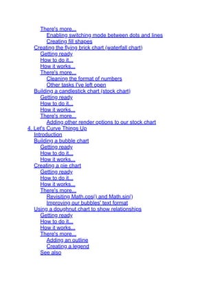 There's more...
Enabling switching mode between dots and lines
Creating fill shapes
Creating the flying brick chart (waterfall chart)
Getting ready
How to do it...
How it works...
There's more...
Cleaning the format of numbers
Other tasks I've left open
Building a candlestick chart (stock chart)
Getting ready
How to do it...
How it works...
There's more...
Adding other render options to our stock chart
4. Let's Curve Things Up
Introduction
Building a bubble chart
Getting ready
How to do it...
How it works...
Creating a pie chart
Getting ready
How to do it...
How it works...
There's more...
Revisiting Math.cos() and Math.sin()
Improving our bubbles' text format
Using a doughnut chart to show relationships
Getting ready
How to do it...
How it works...
There's more...
Adding an outline
Creating a legend
See also
 