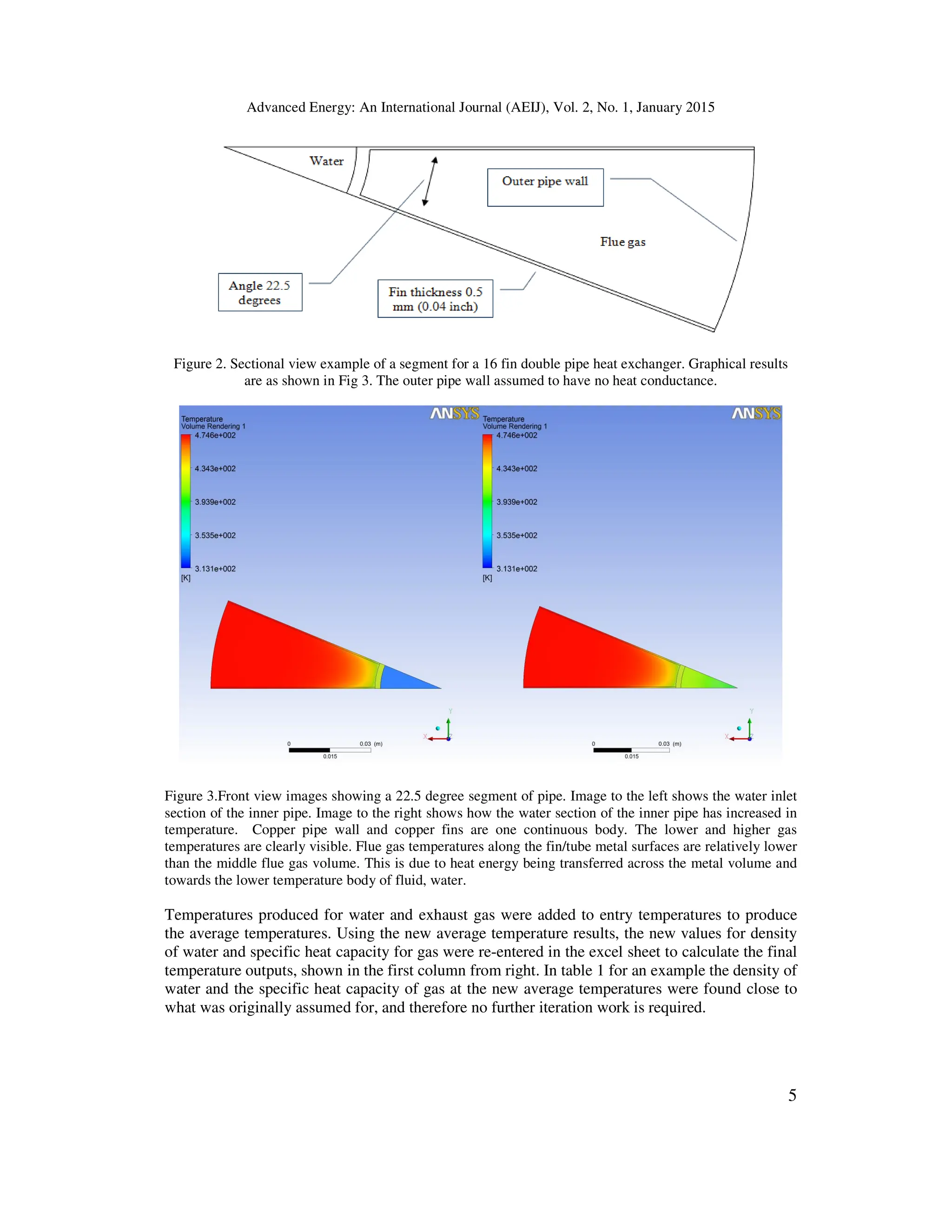 Advanced Energy: An International Journal (AEIJ), Vol. 2, No. 1, January 2015
5
Figure 2. Sectional view example of a segment for a 16 fin double pipe heat exchanger. Graphical results
are as shown in Fig 3. The outer pipe wall assumed to have no heat conductance.
Figure 3.Front view images showing a 22.5 degree segment of pipe. Image to the left shows the water inlet
section of the inner pipe. Image to the right shows how the water section of the inner pipe has increased in
temperature. Copper pipe wall and copper fins are one continuous body. The lower and higher gas
temperatures are clearly visible. Flue gas temperatures along the fin/tube metal surfaces are relatively lower
than the middle flue gas volume. This is due to heat energy being transferred across the metal volume and
towards the lower temperature body of fluid, water.
Temperatures produced for water and exhaust gas were added to entry temperatures to produce
the average temperatures. Using the new average temperature results, the new values for density
of water and specific heat capacity for gas were re-entered in the excel sheet to calculate the final
temperature outputs, shown in the first column from right. In table 1 for an example the density of
water and the specific heat capacity of gas at the new average temperatures were found close to
what was originally assumed for, and therefore no further iteration work is required.
 
