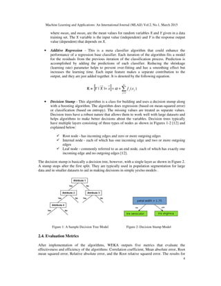 USING MACHINE LEARNING ALGORITHMS TO ANALYZE CRIME DATA | PDF