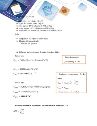 Datos
Inter-cambio A = 7,4 m2
Aire, Ce = 1015 Joules / Kg °C
Agua, Ce = 4080 Joules / Kg °C
Aire ingresa 25 °C a Razón de 30 Kg / Seg.
Agua ingresa 10 °C a Razón de 0,35 Kg / Seg.
Coeficiente de transmisión de calor es de 350 W / m2 °C
Hallar
Temperatura de salida de ambos flujos
El calor del intercambiador
Solución del ejercicio
Hallamos las temperaturas de salida de ambos fluidos
Para el aire.
𝐶𝐴𝑖𝑟𝑒 = (30𝐾𝑔 𝑆𝑒𝑔
⁄ )(1015𝐽𝑜𝑢𝑙𝑒𝑠 𝐾𝑔 °𝐶)
⁄
𝐶𝐴𝑖𝑟𝑒 = 30450𝐽𝑜𝑢𝑙𝑒𝑠 𝑆𝑒𝑔 °𝐶)
⁄
𝑪𝑨𝒊𝒓𝒆 = 𝟑𝟎𝟒𝟓𝟎𝑾 °𝑪)
⁄
Para el agua.
𝐶𝐴𝑔𝑢𝑎 = (0,35𝐾𝑔 𝑆𝑒𝑔
⁄ )(4080𝐽𝑜𝑢𝑙𝑒𝑠 𝐾𝑔 °𝐶)
⁄
𝐶𝐴𝑔𝑢𝑎 = 1428𝐽𝑜𝑢𝑙𝑒𝑠 𝑆𝑒𝑔 °𝐶)
⁄
𝑪𝑨𝒈𝒖𝒂 = 𝟏𝟒𝟐𝟖𝑾 °𝑪)
⁄
Hallamos el número de unidades de transferencia térmica (NTU)
𝑁𝑇𝑈 =
𝐴. 𝑈
𝐶𝑚𝑖𝑛
(
1)
Datos importantes
1𝐽𝑜𝑢𝑙𝑒𝑠 𝑆𝑒𝑔 = 1 𝑊
⁄
(
2)
Igualamos temperaturas de los
fluidos
𝐶𝑚𝑎𝑥 = 𝐶𝑎𝑖𝑟𝑒
𝐶𝑚𝑖𝑛 = 𝐶𝑎𝑔𝑢𝑎
Sustituimos en la igualdad
𝐶𝑚𝑖𝑛
𝐶𝑚𝑎𝑥
=
1428
30450
= 0,0468
𝐶𝑚𝑖𝑛
𝐶𝑚𝑎𝑥
 
