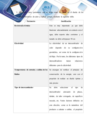 2. Identificar cinco parámetros que se deben tener en cuenta en el diseño de los
intercambiadores de calor y explicar porque, mediante la siguiente tabla.
Parámetro Justificación
Resistencia térmica Esta es muy importante ya que debe
funcionar adecuadamente en contacto con el
agua, debe soporte altas corrientes y el
tamaño no debe sobrepasar 50 cm
Efectividad La efectividad de un intercambiador de
calor depende de su configuración
geométrica, así como de la configuración
del flujo. Por lo tanto, los diferentes tipos de
intercambiadores tienen relaciones
diferentes para la efectividad.
Temperaturas de entrada y salidas de los
fluidos
Se encargan de verificar el principio de
conservación de la energía; esto con el
propósito de realizar un diseño óptimo y
más preciso
Tipo de intercambiador Se debe seleccionar el tipo de
intercambiador adecuado: de placas,
tubular, de tubo corrugado, de superficie
rascada, etc. Varios factores influirán en
esta elección, como es la naturaleza del
producto a calentar o enfriar, el propósito
 